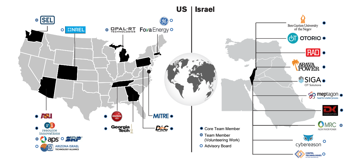 Graphic showing the map of the United States and Israel 